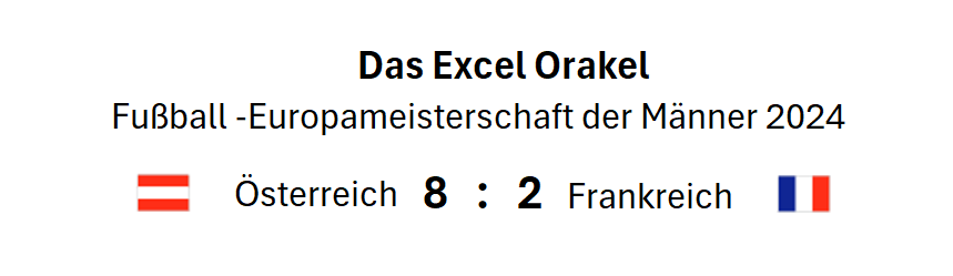 EM 2024 Excel Orakel Österreich vs Frankreich