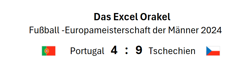 EM 2024 Excel Orakel Portugal vs Tschechien