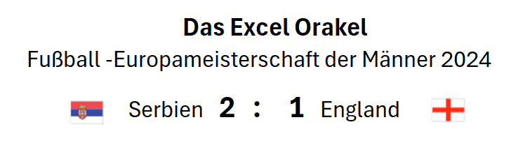 EM 2024 Excel Orakel SerbienvsEngland