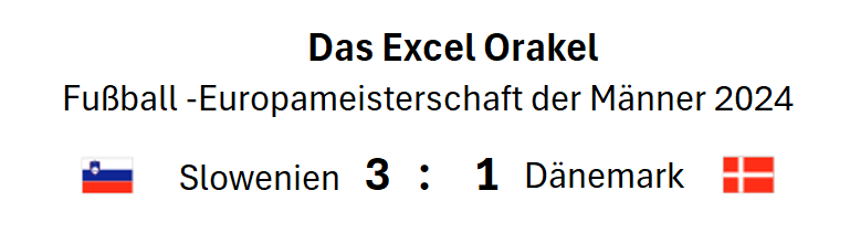 EM 2024 Excel Orakel SlowenienvsDänemark