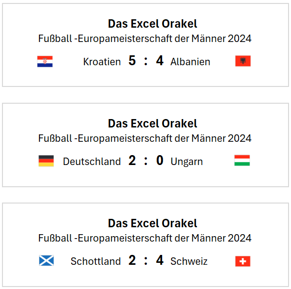 EM 2024 Excel Orakel
Spiele am 19.06.2024