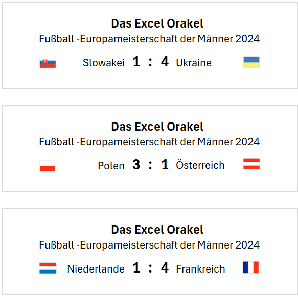 EM 2024 ExcelOrakel Spiele 21.06.2024