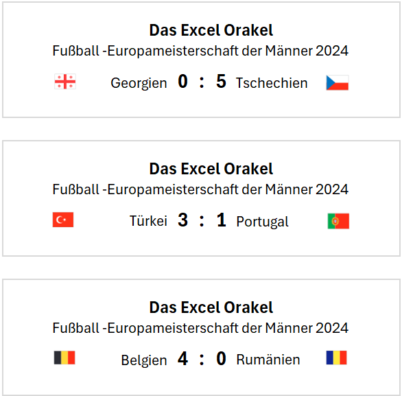 EM 2024 Excel Orakel Spiele Samstag 22.06.2024