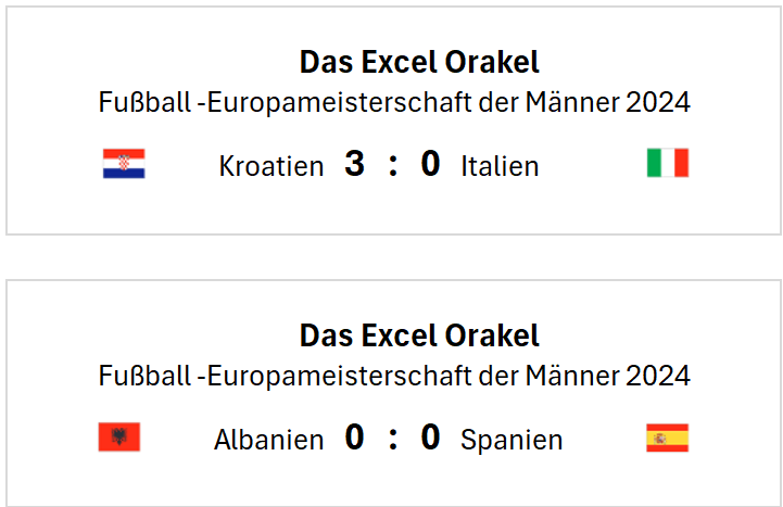 EM 2024 Excel Orakel Spiele Montag 24.06.2024