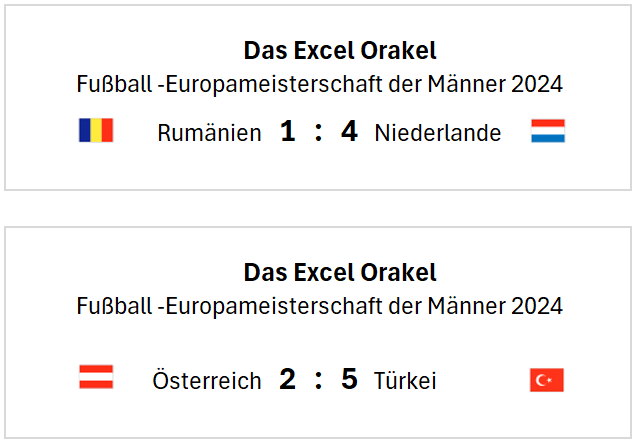 EM 2024 Excel Orakel Achtelfinale Dienstag 02.07.2024