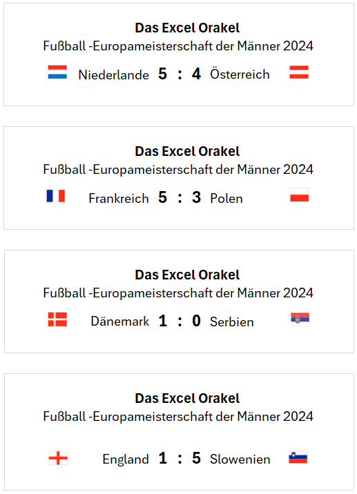 EM 2024 Excel Orakel Spiele Dienstag 25.06.2024