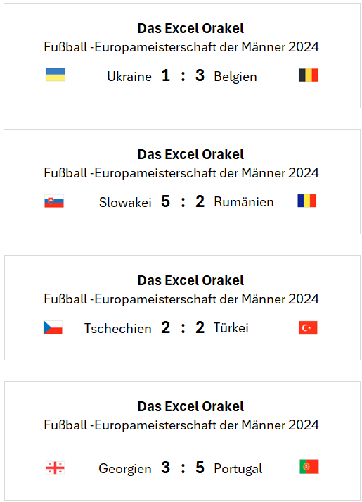 EM 2024 Excel Orakel Spiele 262.06.2024