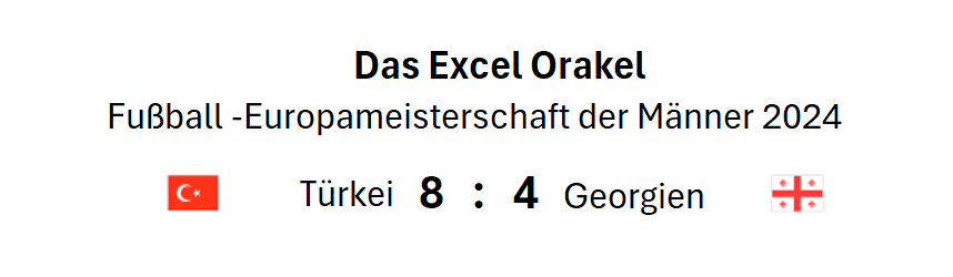 EM 2024 Excel Orakel Türkei vs Georgien