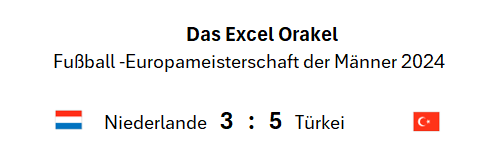EM 2024 Excel Orakel Viertelfinalspiel Samstag 06.07.2024