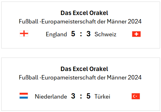 EM 2024 Excel Orakel Viertelfinalspiel Samstag 06.07.2024