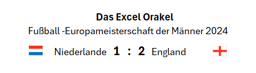 EM 2024 Excel Orakel Halbfinale