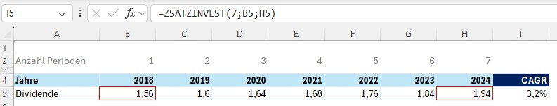 CAGR berechnen mit Funktion ZSATZINVEST