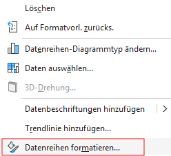 Datenreihe formatieren