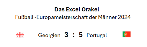 EM 2024 Excel Orakel Spiele 26.06.2024